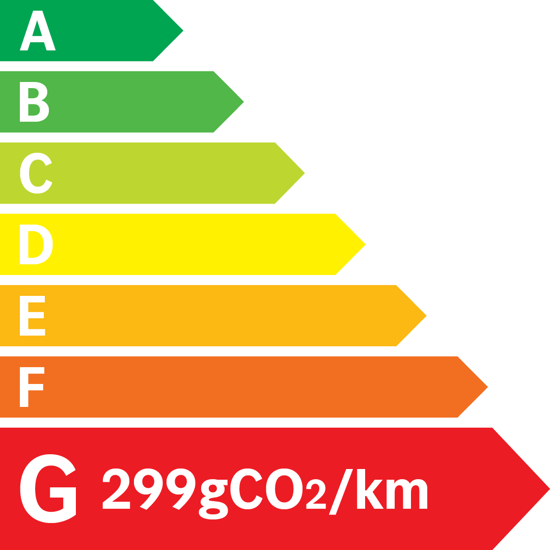 Etiquette Energie 299g